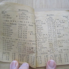 Vanhat almanakat vuosilta 1922,1927,1918,1923 - pikkukuva 3