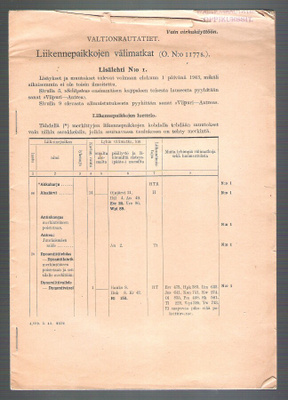 Rautatie välimatkat 1943 Turvallisuus1960.