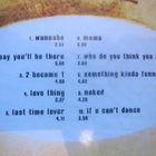 Spice Girls: Spice CD - pikkukuva 2