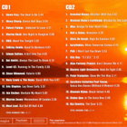 Various • Hit The Road With... Drive 2xTupla CD - pikkukuva 2