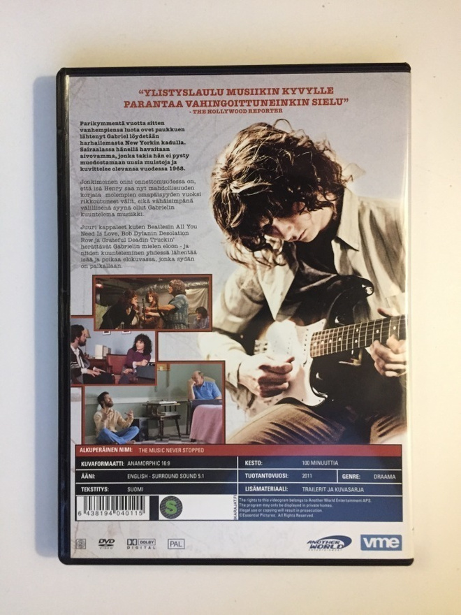 Item image
