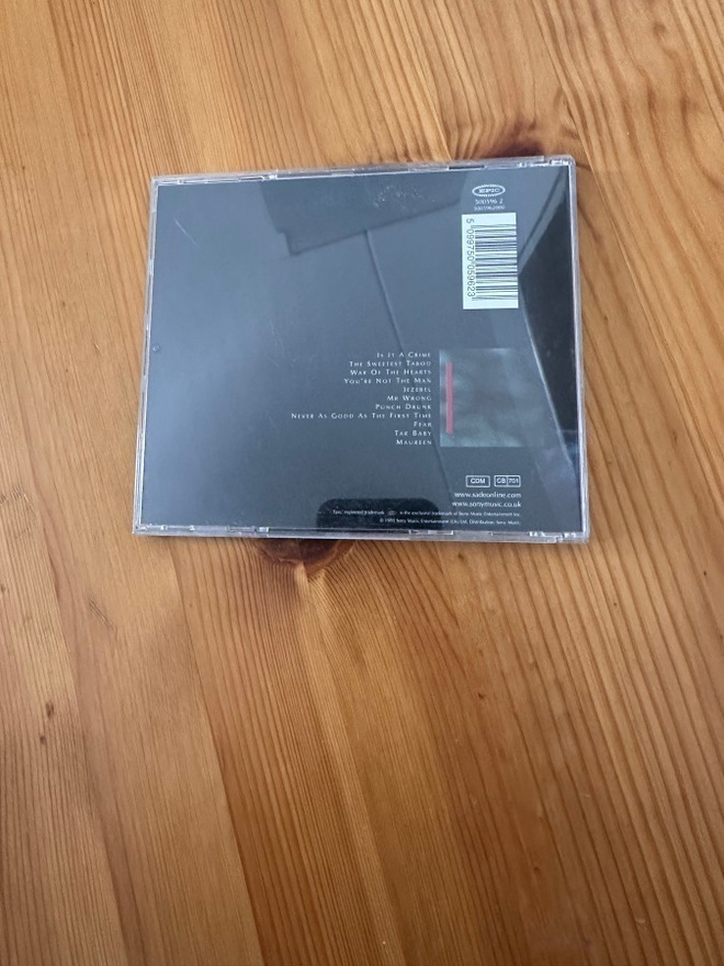 Item image