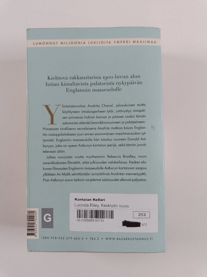Item image