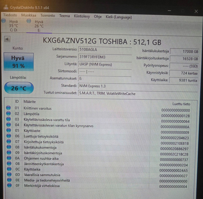 Item image