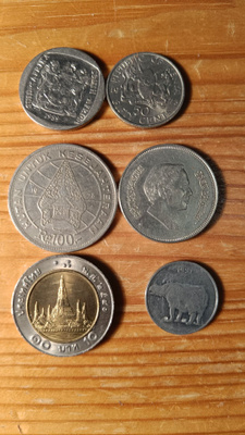 Sekalaisia