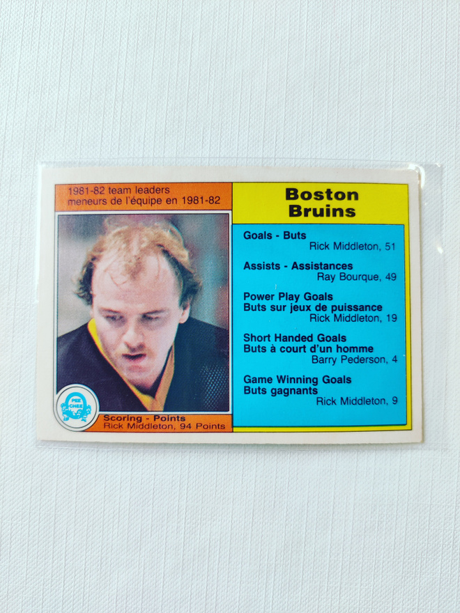 82-83 Opc - Rick Middleton