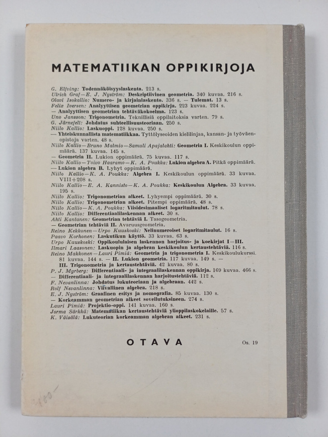 Item image