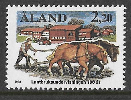 Maanviljelyskoulutus 100v 1988 (LAPE 27) **