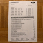 Hinnasto Ford Mondeo mk3 vuodelta 2005 - pikkukuva 1