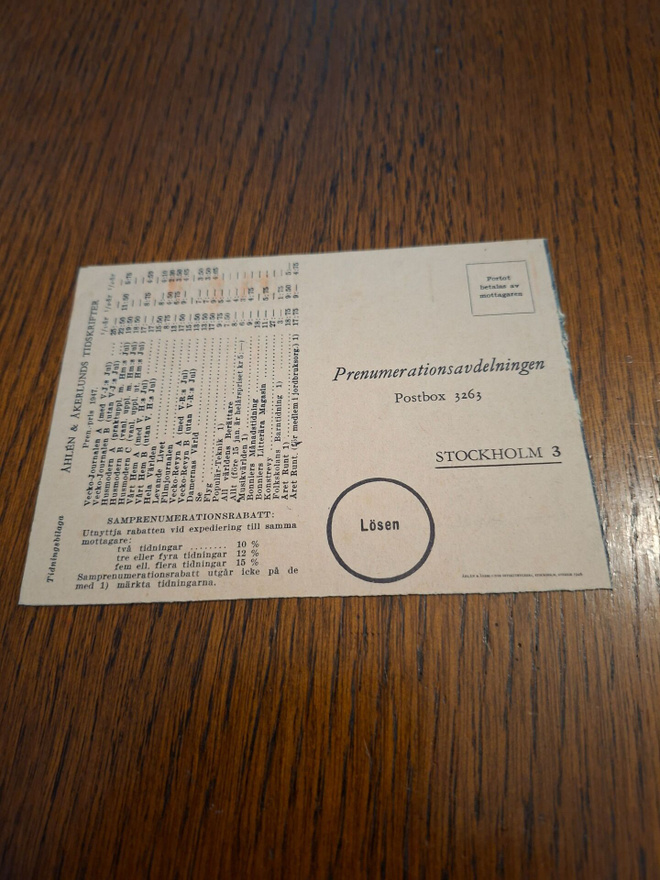 Item image