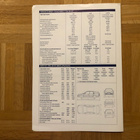 Esite Ford Mondeo mk1 1993 varusteet ja tekniset tiedot - pikkukuva 3