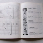Jääkiekon MM 1965 kisajulkaisut - pikkukuva 3