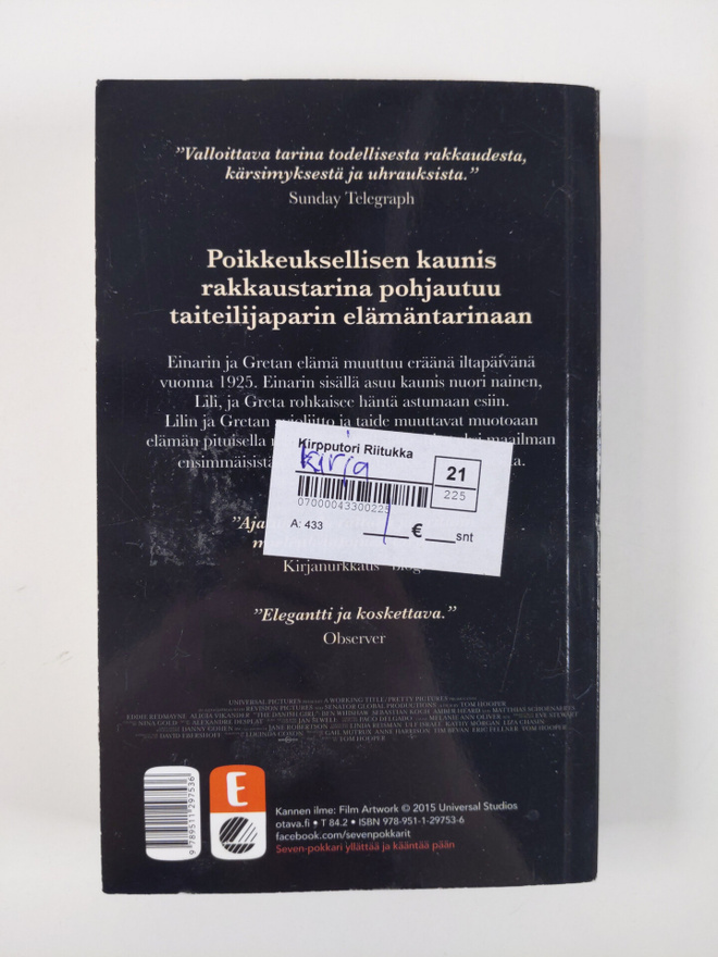 Item image