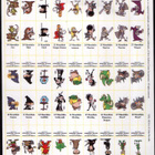 Munchkin Master's Screen (Steve Jackson games) - pikkukuva 2