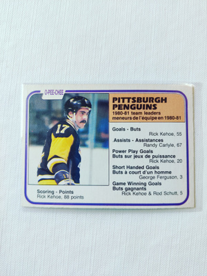 81-82 Opc - Rick Kehoe