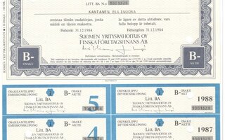 OKK osakekirja Suomen Yritysrahoitus SYR 1984 pörssi