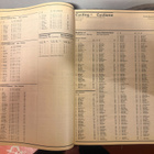 OLYMPIC RECORD JULY 28 1984 - ENTRIES - pikkukuva 3