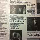 Suosikki 2/1981: Beatles, Elvis, Hanoi Rocks ym. + JULISTEET - pikkukuva 2