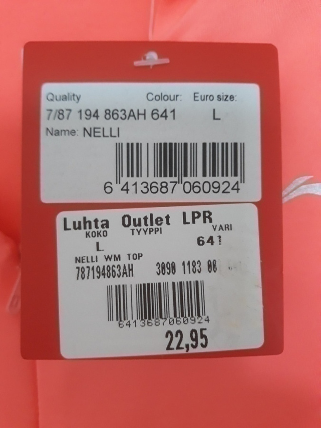 Item image