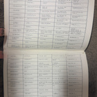 YLEISURHEILUN MAAILMANMESTARUUSKILPAILUT 1983 SANAKIRJA - pikkukuva 5