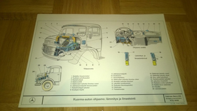 Poikkileikkauskuva Mercedes-Benz kuorma-auton ohjaamo, 1964