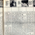 Pirkka n:o 8 1970 Nähtyä, kuultua, luettua, koettua, katso l - pikkukuva 4