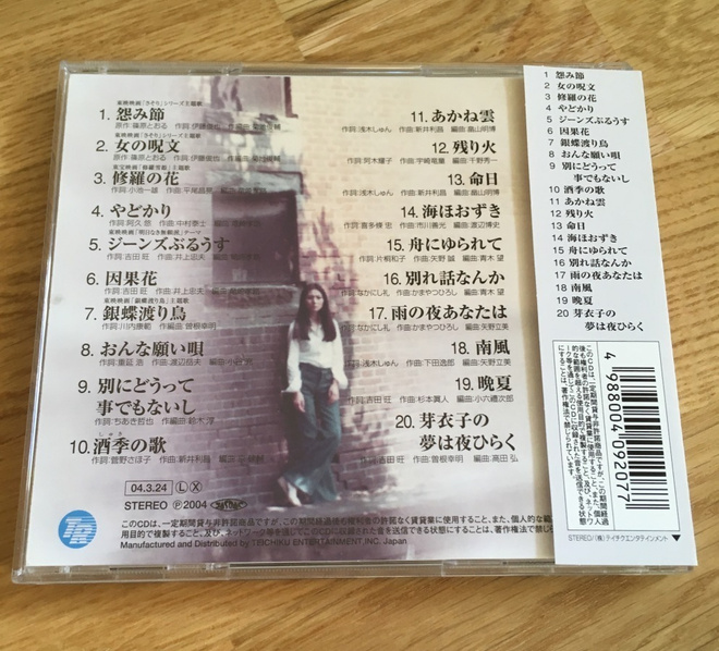 Item image
