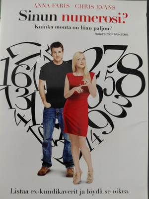 Sinun numerosi? DVD