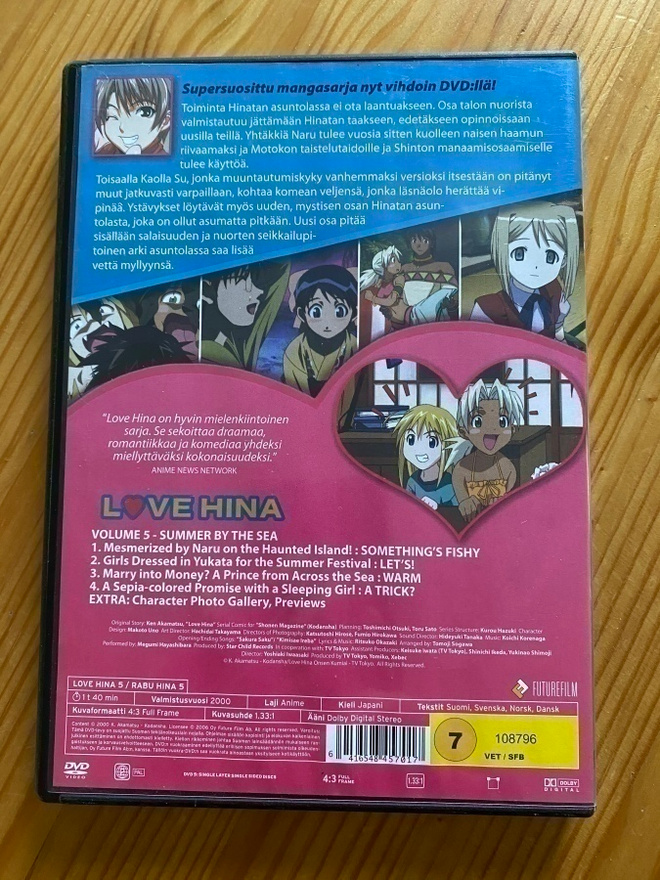Item image