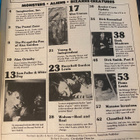 Fangoria 17 (1981) - pikkukuva 2