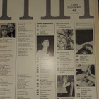 Me Naiset nro 42 15.10.1969 - pikkukuva 3