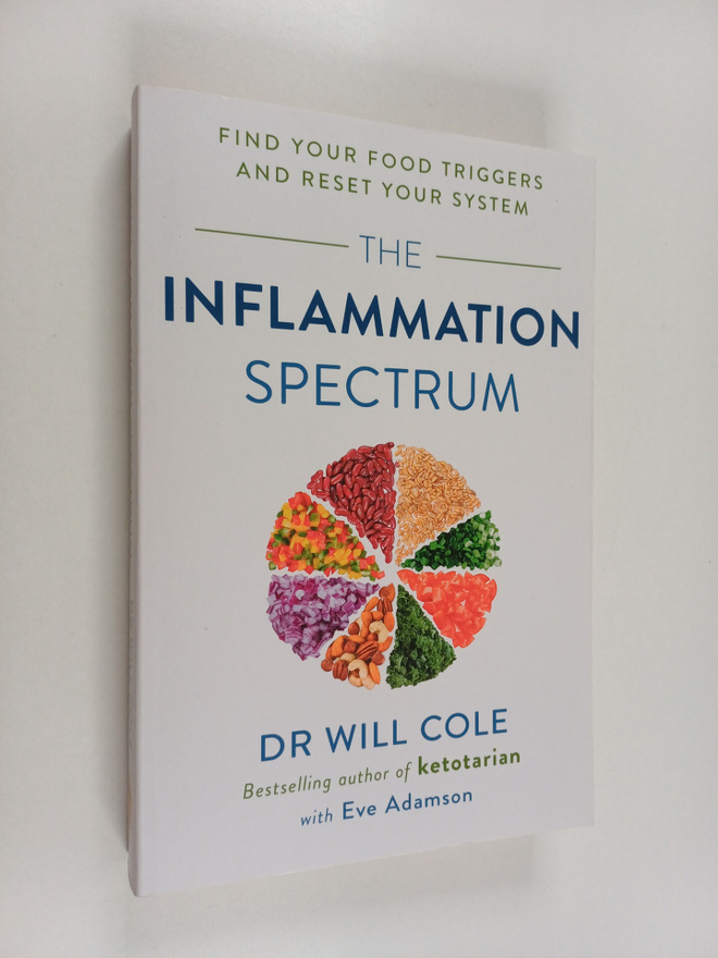 Will Cole : The Inflammation Spectrum - Find Your Food Tr...