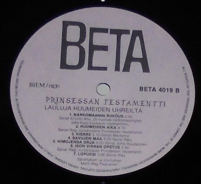 Item image