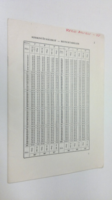 Merkintätaulukot - Besticktabeller