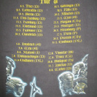 Bändipaita : Blind Guardian - Nightfall In Middle Earth Tour - pikkukuva 5