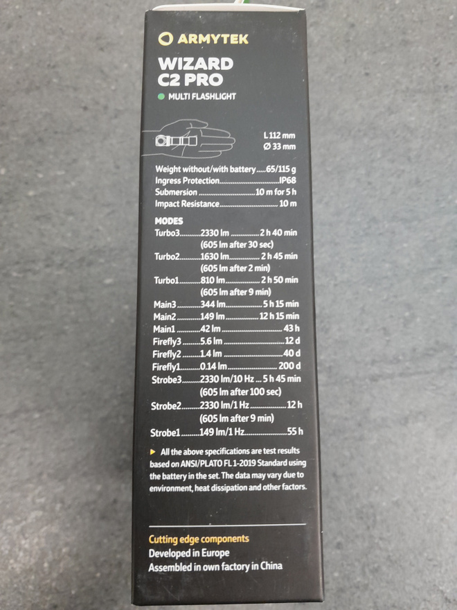 Item image