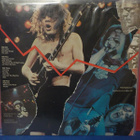 AC/DC - LIVEWIRE U.S -81 M- /EX- 2LP - pikkukuva 2
