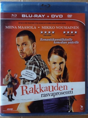 Rakkauden rasvaprosentti