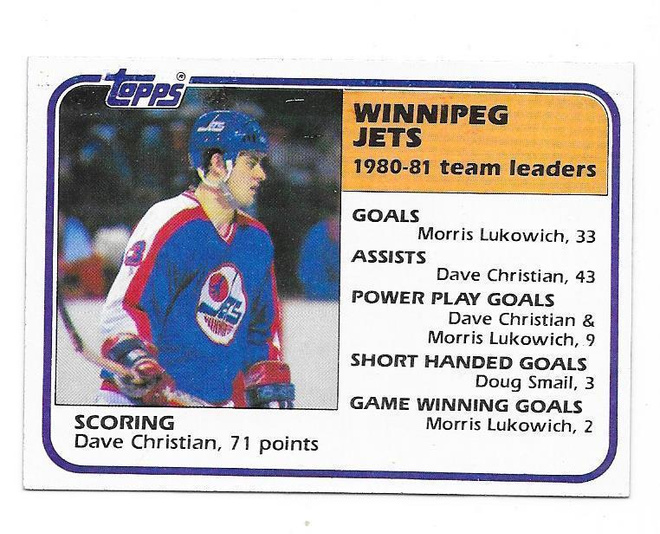 1981-82 Topps #66 Dave Christian Winnipeg Jets