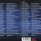 Kuninkaallista Iskelmää 20v - 2004 - 40 Tangosuosikkien Hitt - pikkukuva 2