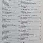 Muistoja Kirvun Rätykylästa - pikkukuva 3