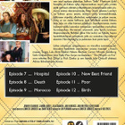 Todella upeeta - Kausi 2 (DVD) - pikkukuva 2