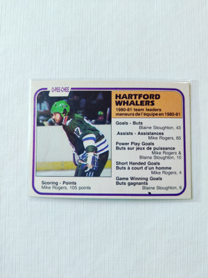 81-82 Opc - Mike Rogers