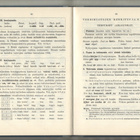 Y. M. BIESE. RUOTSIN KIELIOPPI: WSOY 1956 - pikkukuva 3