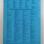 CMOS Data Manual Volume 3 : High Speed CMOS - pikkukuva 2