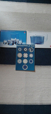 Iittala, Arabia kuvastot