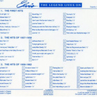 Elvis • The Legend Lives On 1-3 3xCD BOX - pikkukuva 2