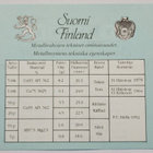 Rahasarja Suomi Markka 1987 - pikkukuva 4