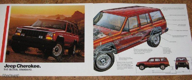 1986 Jeep Cherokee esite - KUIN UUSI