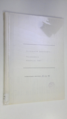 Ylivieskan seurankunta - talousarvio vuodelle 1987